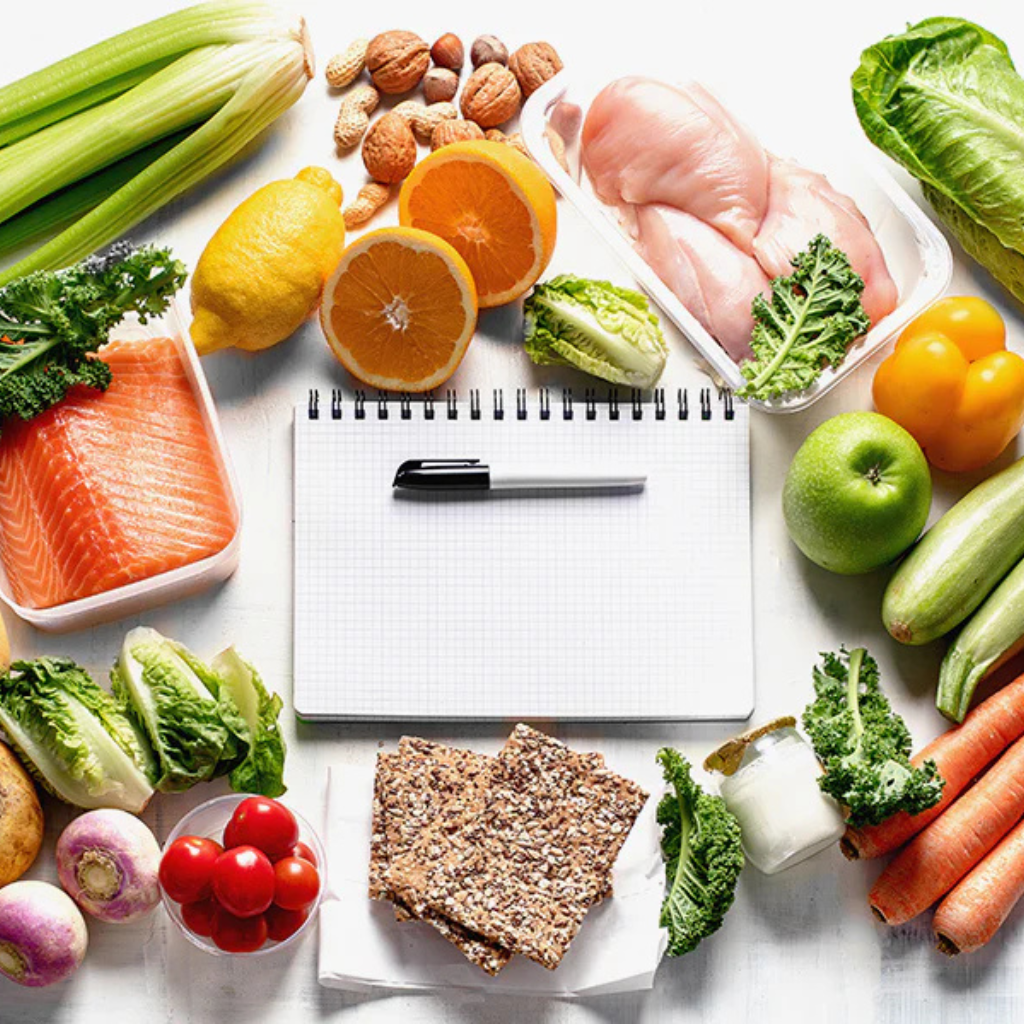 What to Consider When Choosing the Right Diet Plan for You