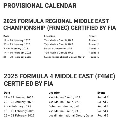 Giti Competition Tires Gear Up for 2025 as Official Race Tire for FRAMEC and F4ME